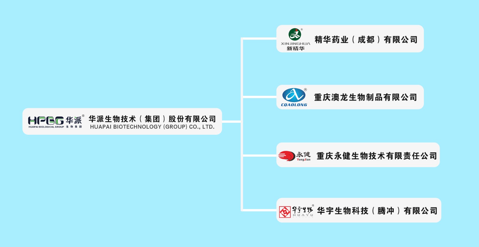 組織架構(gòu)圖.jpg